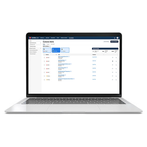 Pro-IQ™ Analyze - laptop with system