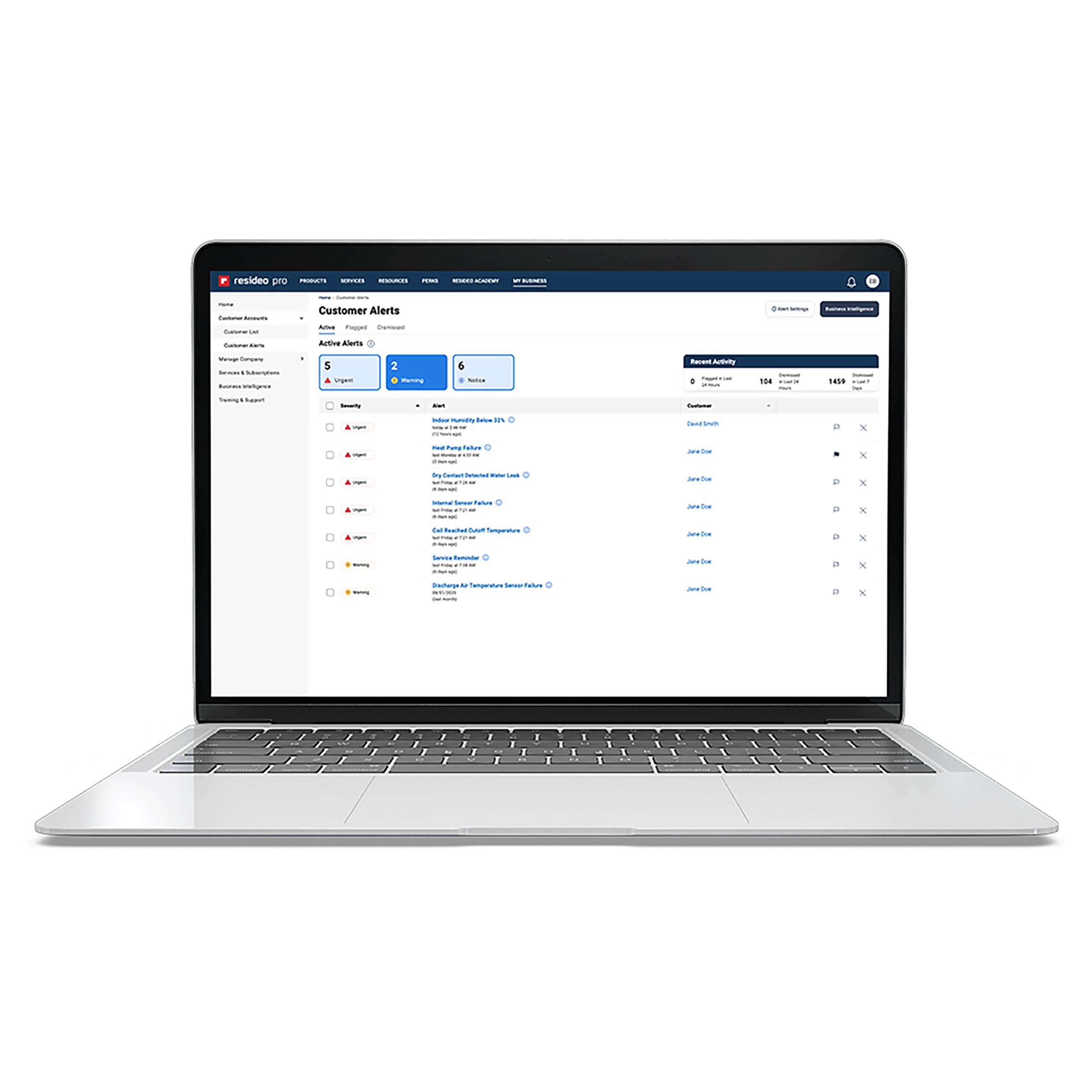 Pro-IQ™ Analyze - laptop with system